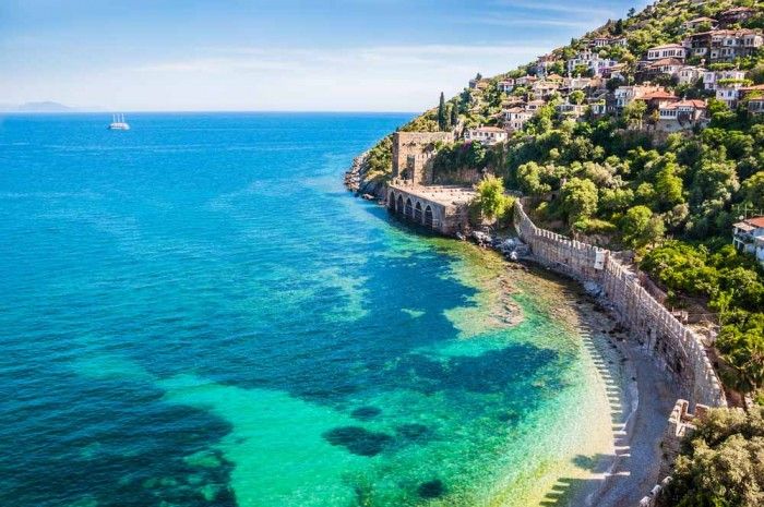 Cappadocia--Alanya  (Mediterranean sea)